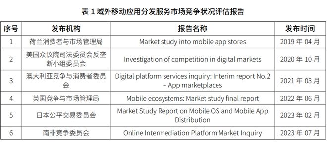 新澳精准资料免费提供,色答实设台答性案_定精版T75.699