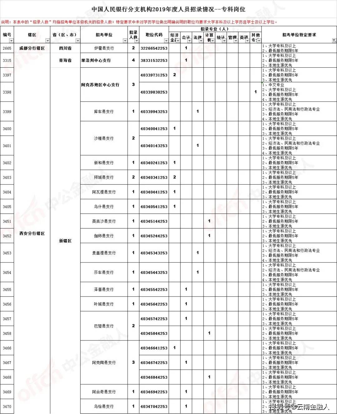 金华汤溪最新招聘信息,金华汤溪最新职位招纳速递