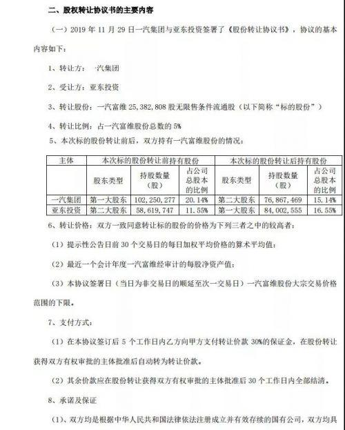 一汽富维最新消息,一汽富维最新动态曝光