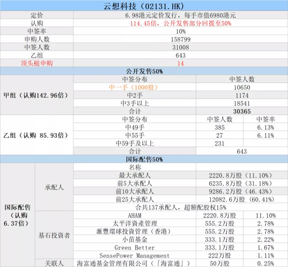 新澳2024今晚开奖结果,解细解答析解解行_用实晶K58.768