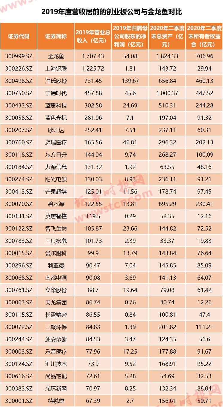 寒梅傲雪 第7页