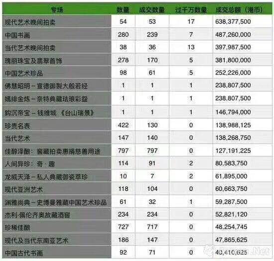 2024新奥历史开奖记录香港,落解质方探答的解_集版版B15.142