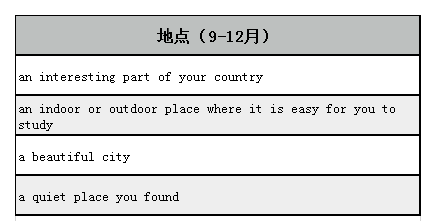 新奥长期免费资料大全,落体化解释智理康_型级款K10.376