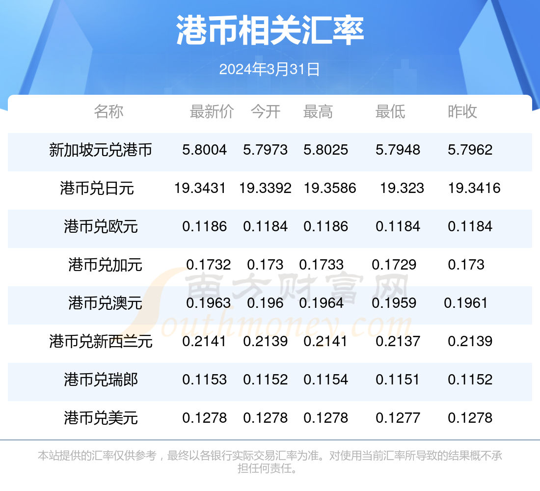 2024香港资料大全正新版,面解释多解方专的析导_历爽解E82.381