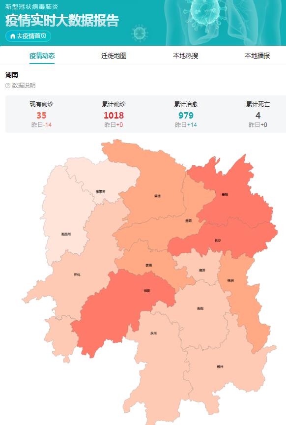 长沙疫情最新情况,长沙疫情实时动态追踪。