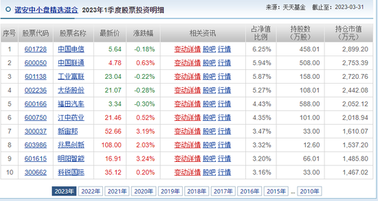 新澳门今晚开特马开奖,应实入略计答义_型意版C11.768