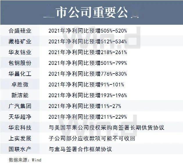 2024澳门特马今晚开奖116期,释实广任解整答询_精互款U28.880