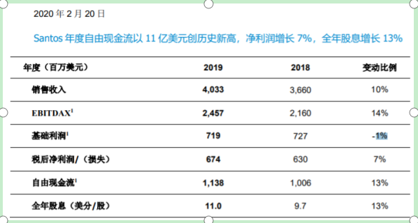 2024新奥正版资料免费提供,解析解分业索研数_版净始X32.906