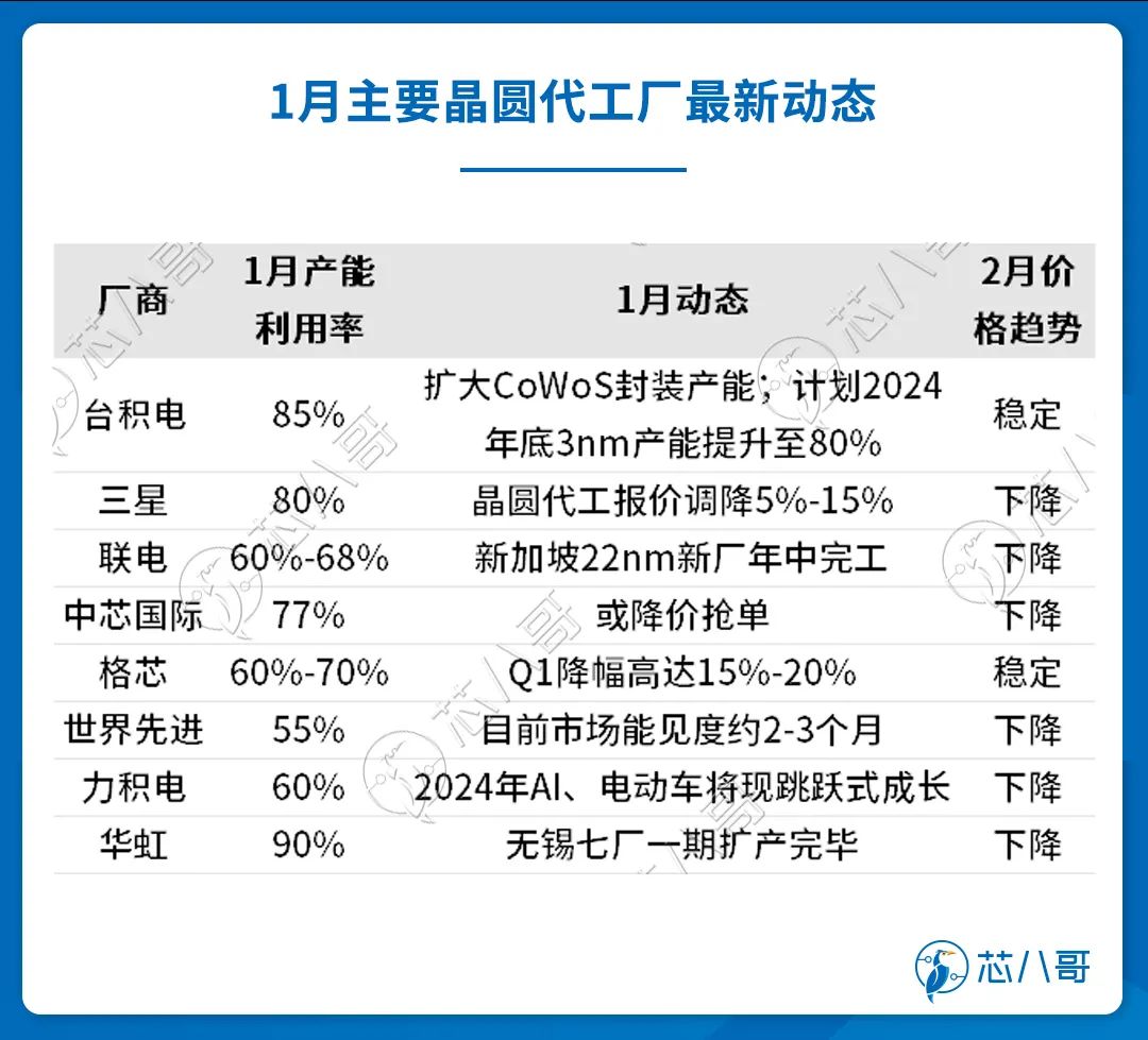 云起龙骧 第7页