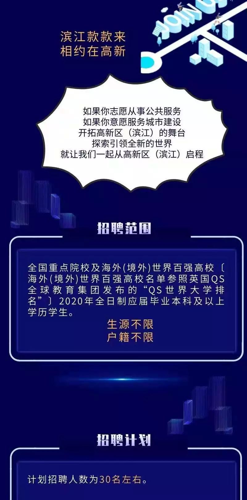 江北招聘网最新招聘,江北招聘网最新发布，海量职位任你挑选。