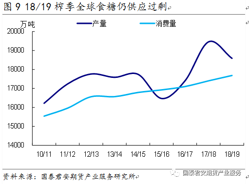 白糖最新价格,市场波动，白糖报价刷新新高。