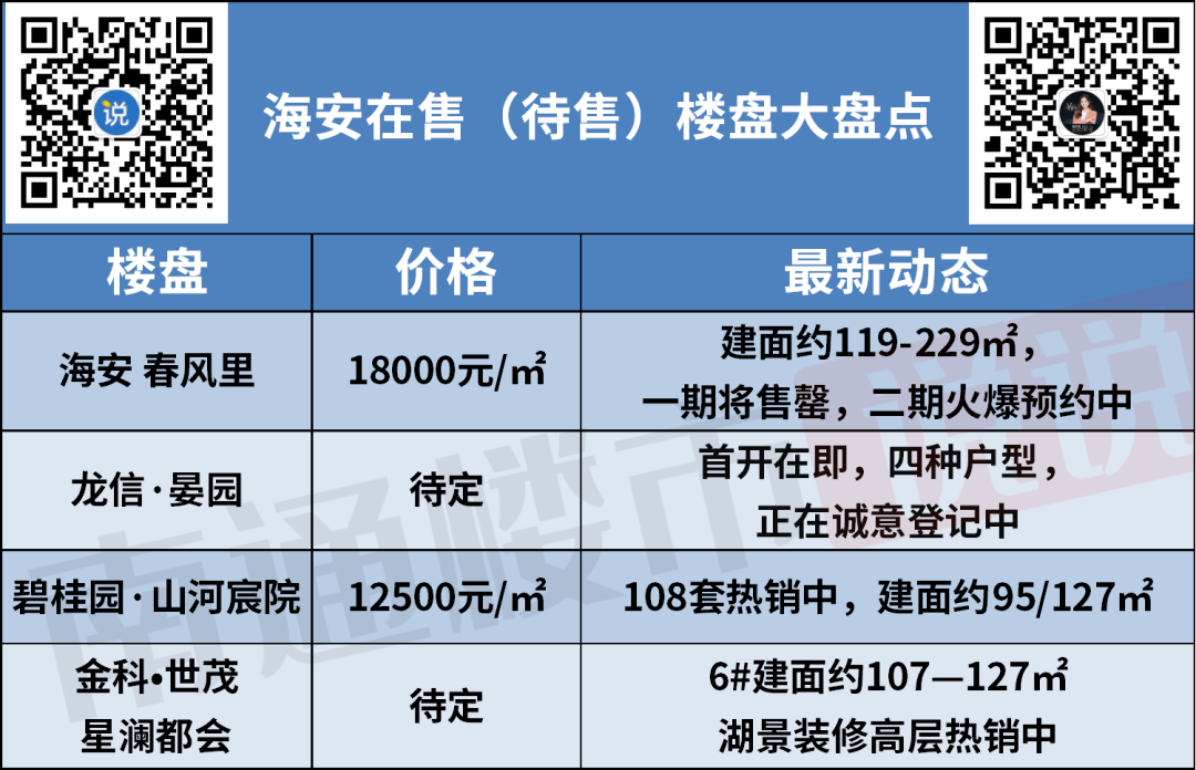 陌上花开 第6页