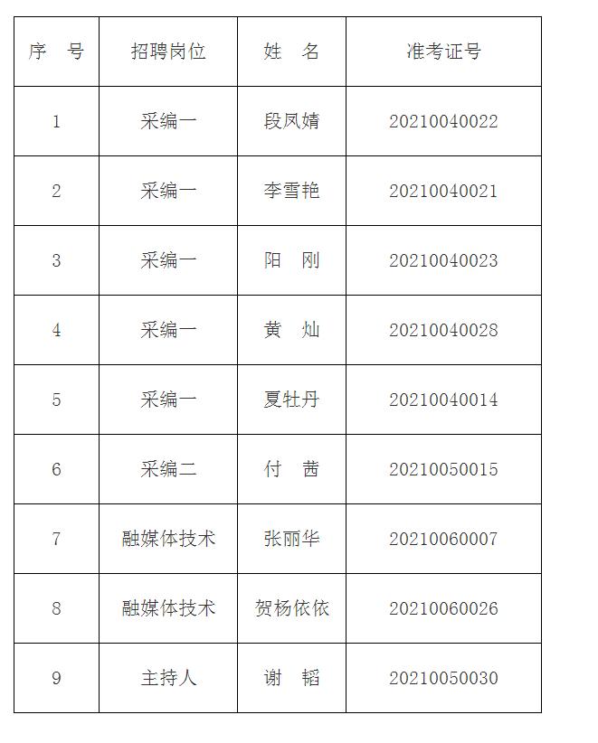 娄底最新招聘,娄底地区最新招聘信息速递