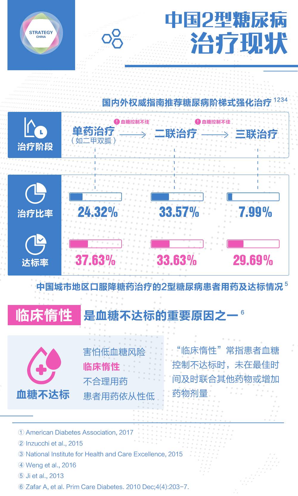 星河漫游 第6页