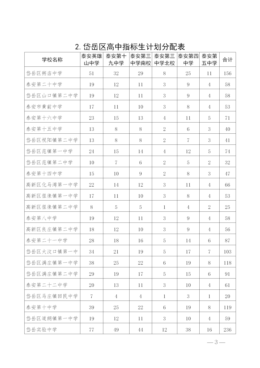 来宾市最新招聘信息,“来宾市最新求职资讯汇总出炉！”