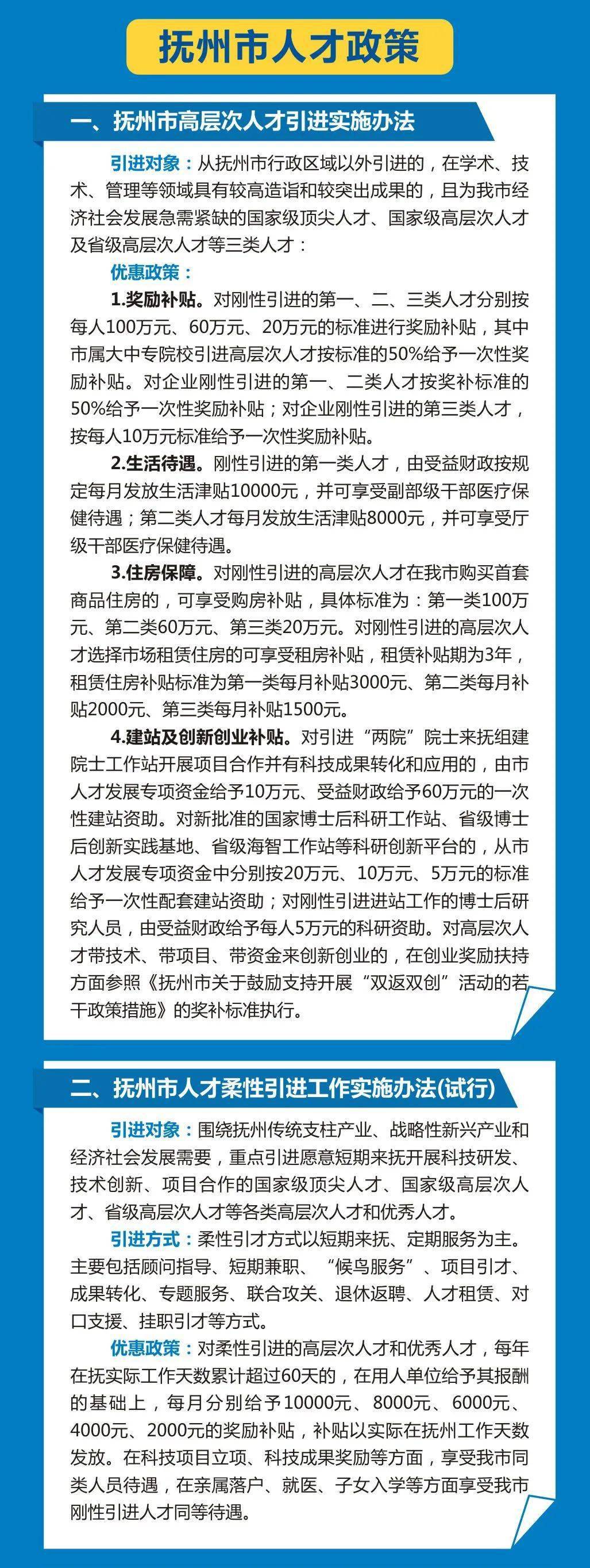 抚州最新招聘信息,抚州招聘资讯速递