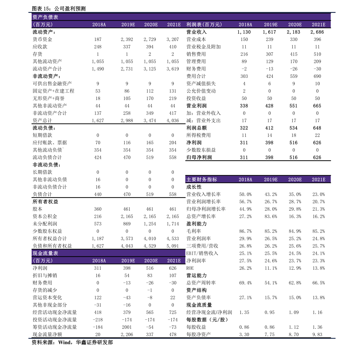 涪陵电力最新消息,涪陵电力最新动态速览