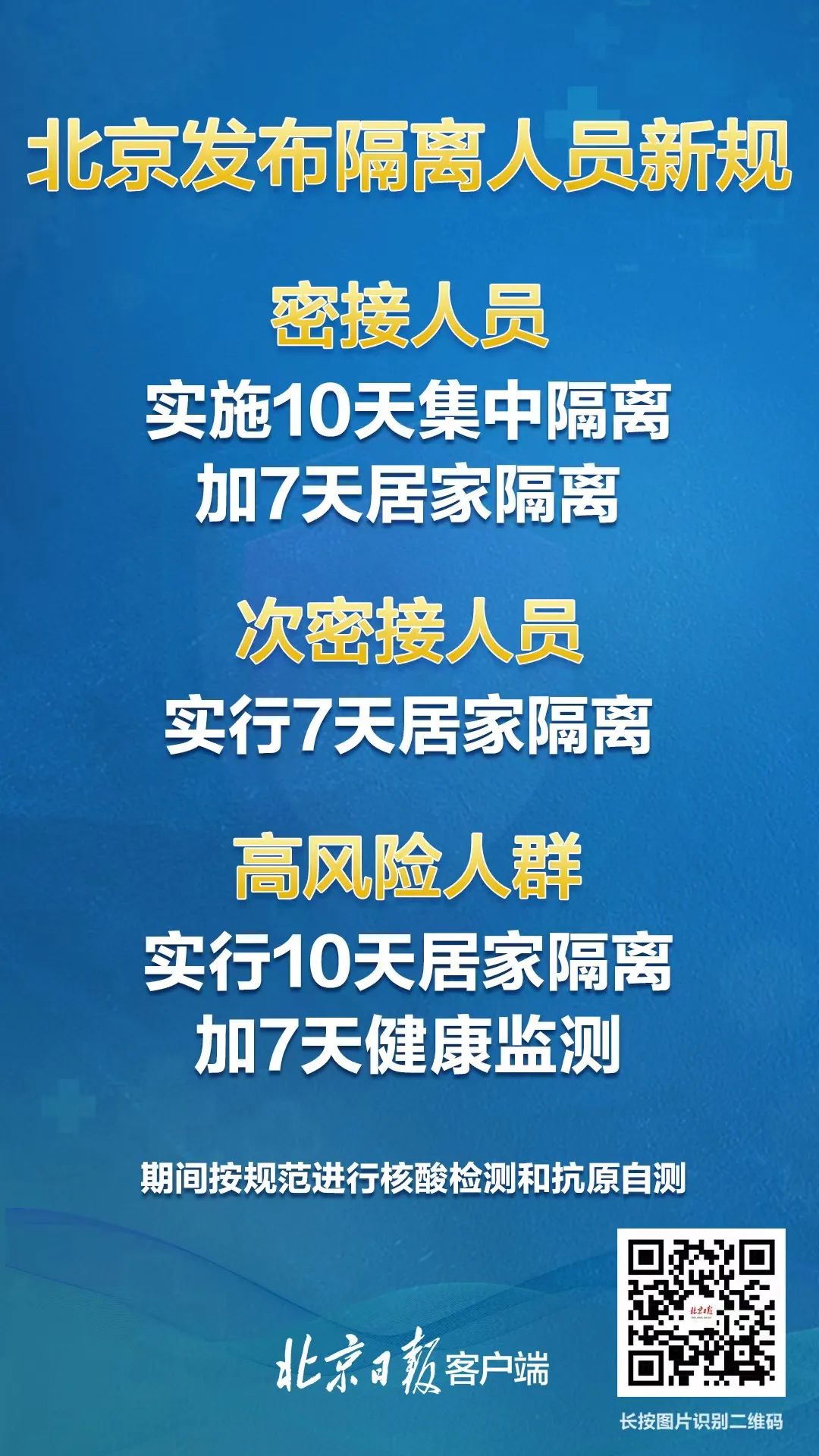 北京防疫最新要求,“首都疫情防控最新举措速览”