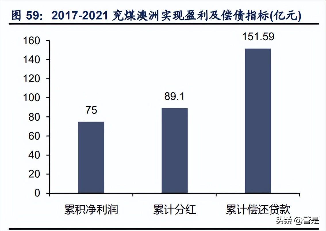 鲁南制药最新消息股权,鲁南制药最新动态，股权改革进展显著。