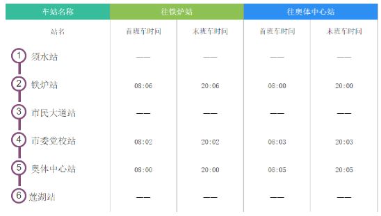 郑州地铁时间表最新,郑州地铁时刻表全新出炉