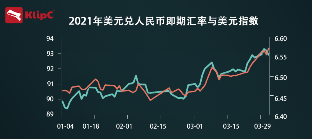 rmb最新汇率,今日人民币兑美元汇率最新波动解析