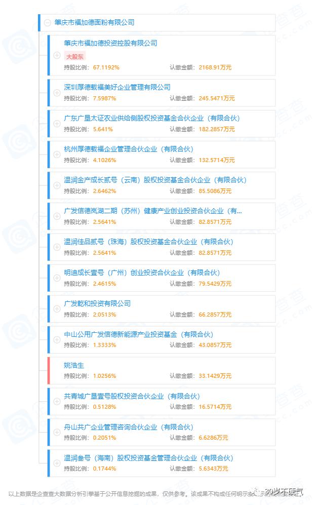 最新合伙企业法,2023年最新修订版合伙企业法出炉。