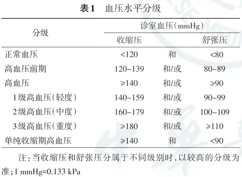 剑舞红尘情难断 第7页