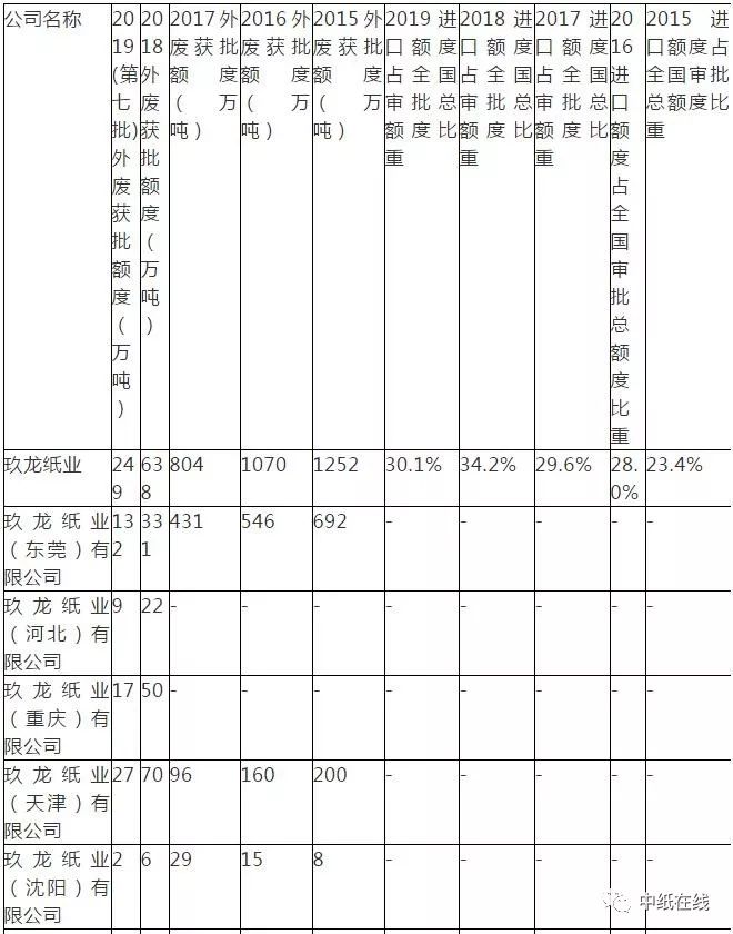 湖南废纸价格最新行情,湖南废纸市场动态，最新价格走势解读。