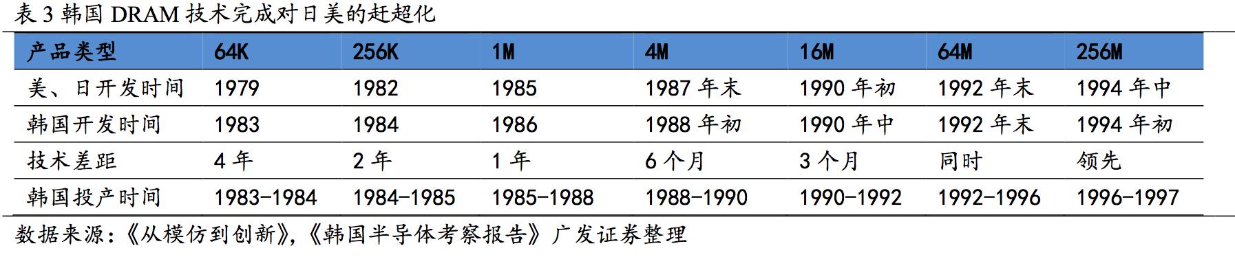 最新电视技术,引领潮流的尖端电视科技。