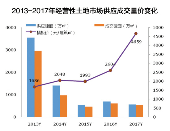 银行最新动态,聚焦银行业最新政策动向。