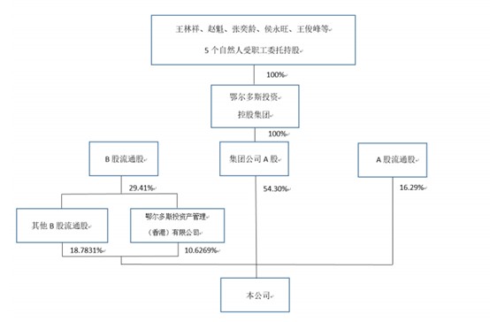 大红门最新消息,大红门突发重大事件，最新进展持续关注。