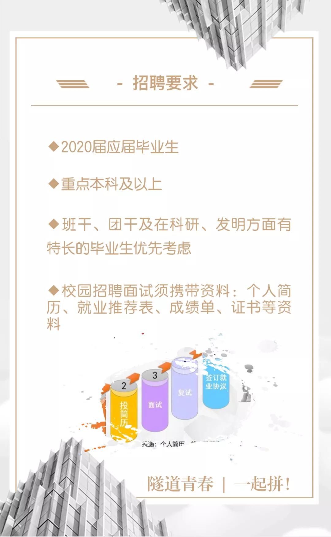 中铁最新招聘,中铁集团发布最新一轮招聘公告。