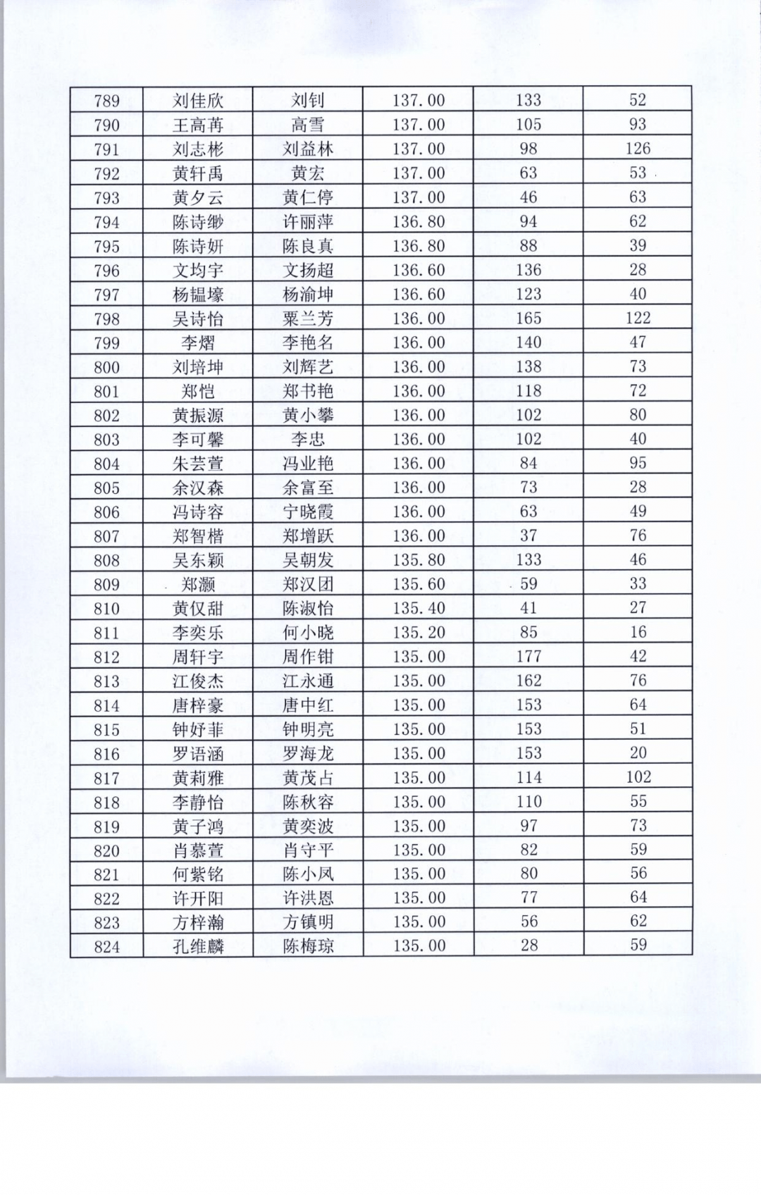 最新电视剧节目表,热播新剧排期出炉