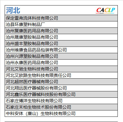 最新注册企业名录,近日出炉的全面更新版企业名录。