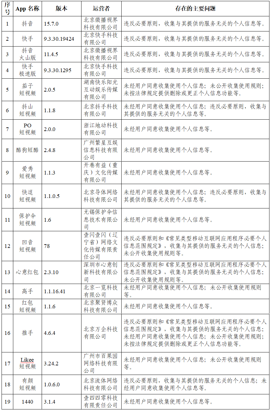 许昌最新招聘信息,许昌市新鲜出炉的求职资讯汇总。