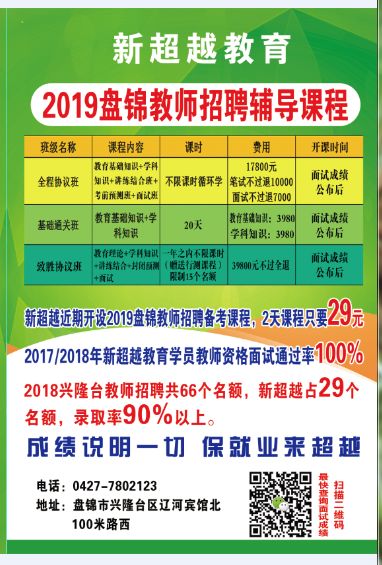 盘锦最新招聘信息,盘锦招聘资讯速递