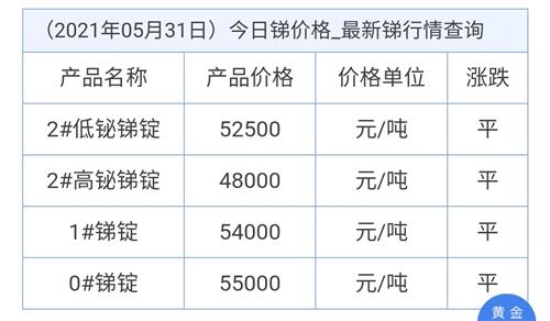 墨色年华染红尘 第6页