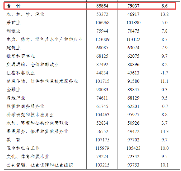 最新gmp,业界瞩目的全新GMP标准发布。