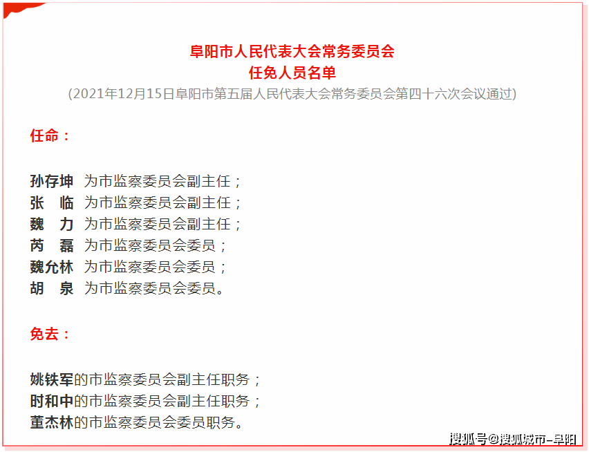 阜阳最新人事任免,阜阳人事调整动态揭晓。