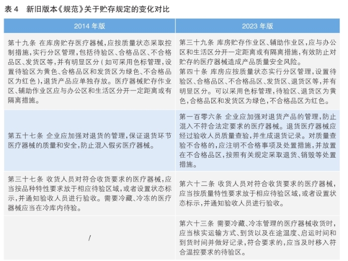 安全管理条例最新版,《最新修订版安全管理规范》发布在即。