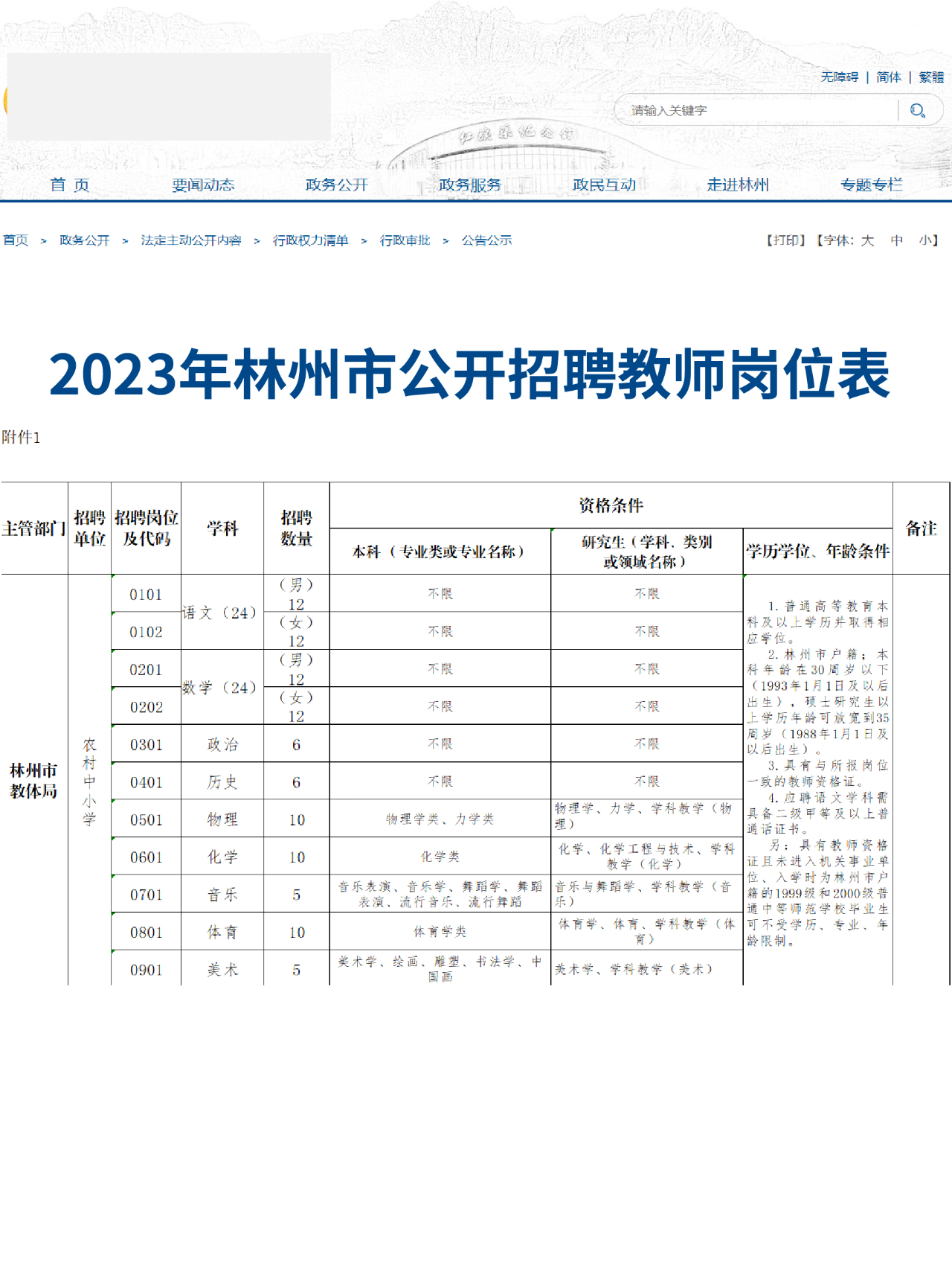 林州最新招聘,林州近期热门招聘信息汇总