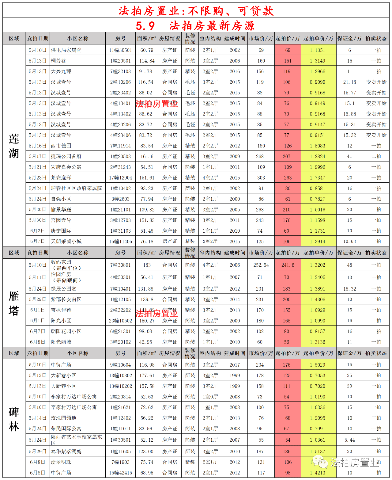 最新拍一拍,创新互动新潮流。