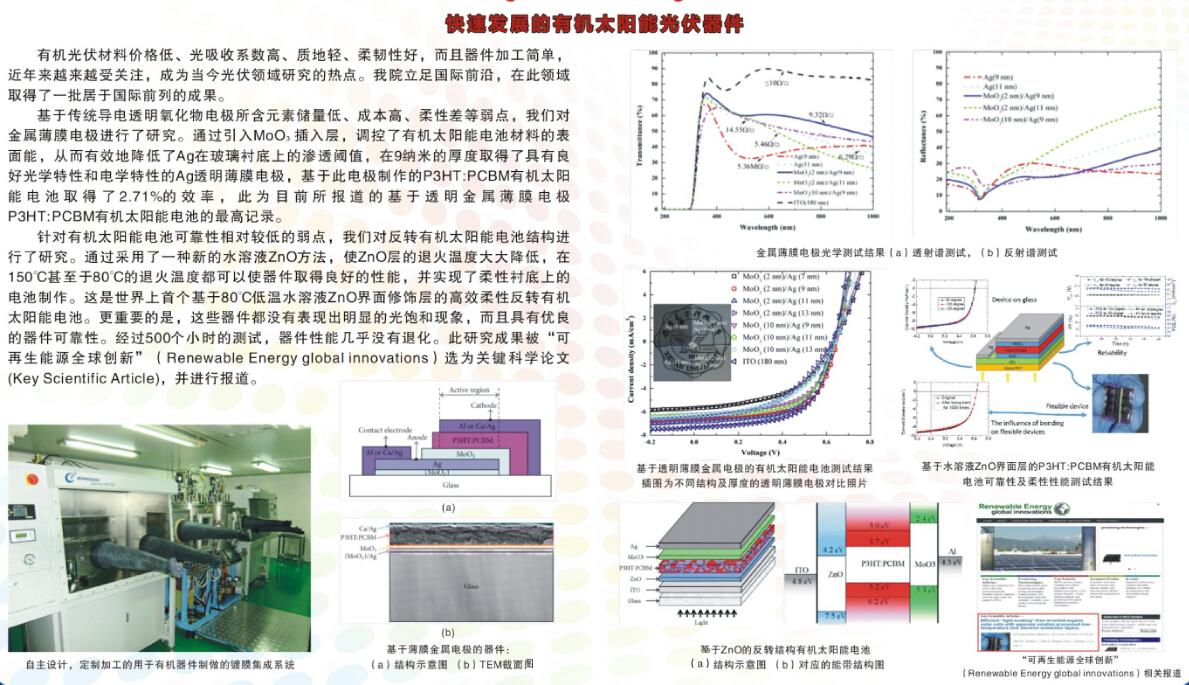 最新科研成果,突破性科研进展令人瞩目