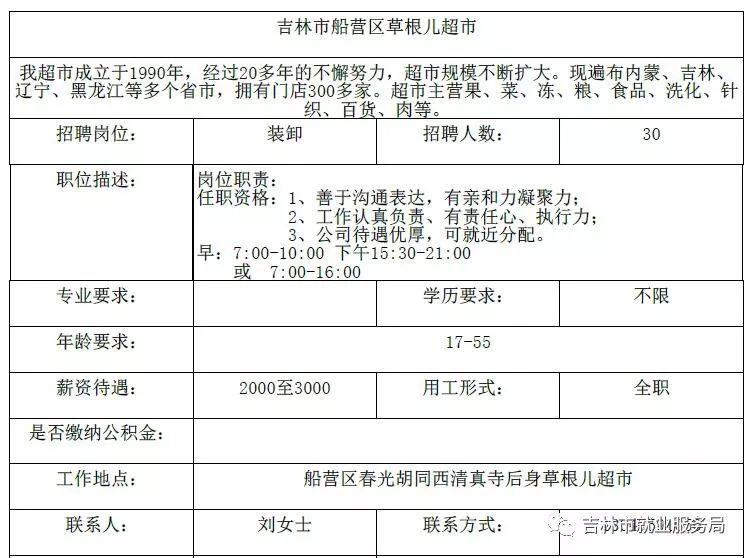 珲春招聘网最新招聘,珲春人才市场最新职位速递