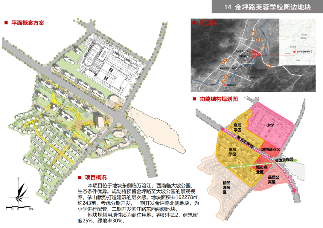 吉首市最新规划图,“吉首市全新版发展蓝图新鲜出炉！”