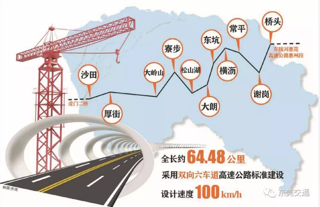 番莞高速最新进展,番莞高速建设取得新突破。