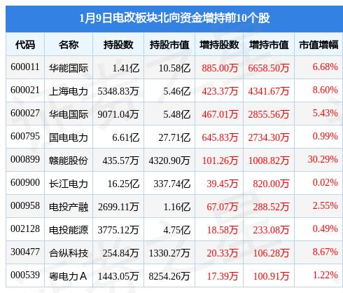 国电南瑞最新消息,国电南瑞最新进展揭晓