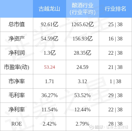 剑舞苍穹破 第6页