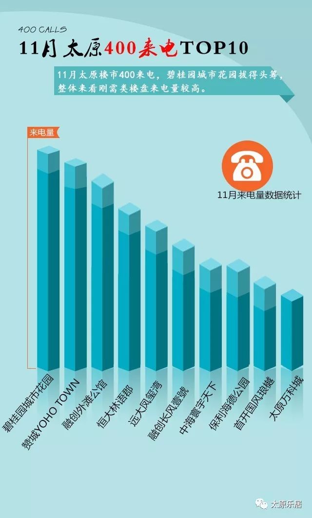 广汉楼盘最新价格,广汉房地产市场动态，最新楼盘价格揭晓。