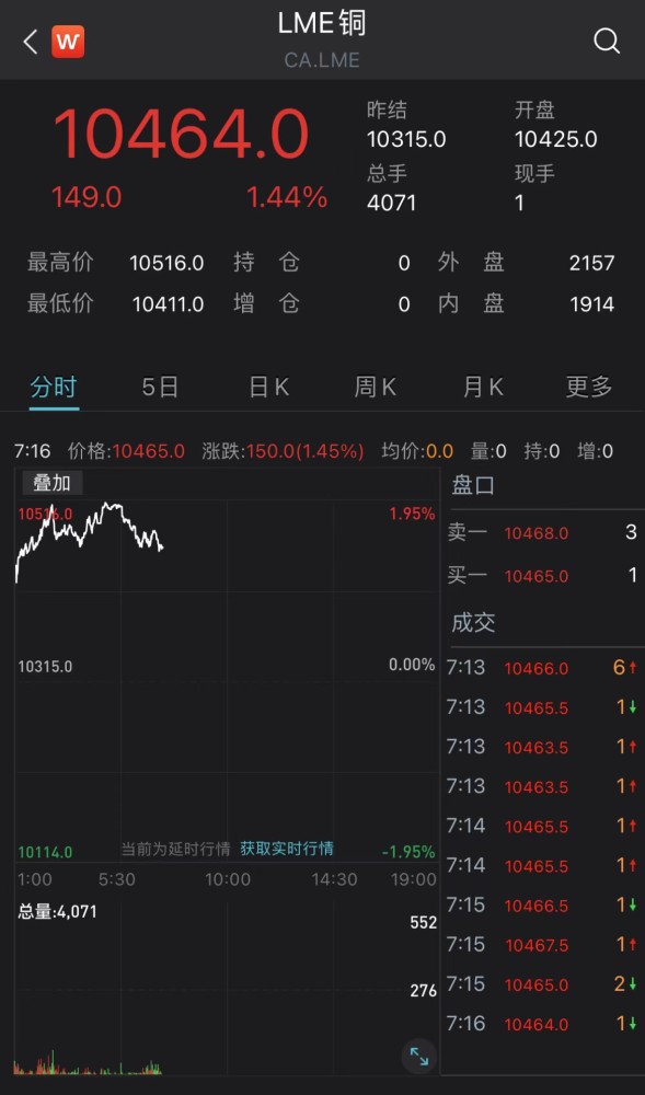 秘鲁铜矿最新消息,秘鲁铜矿动态速递。